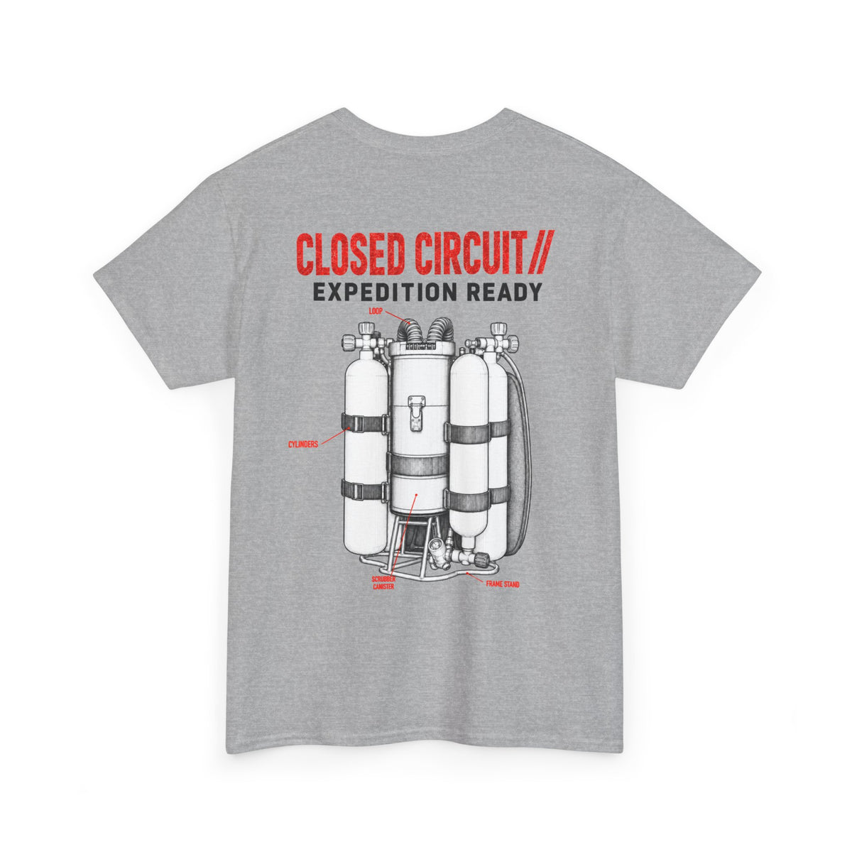 Closed Circuit // Expedition Ready - Backmount 2