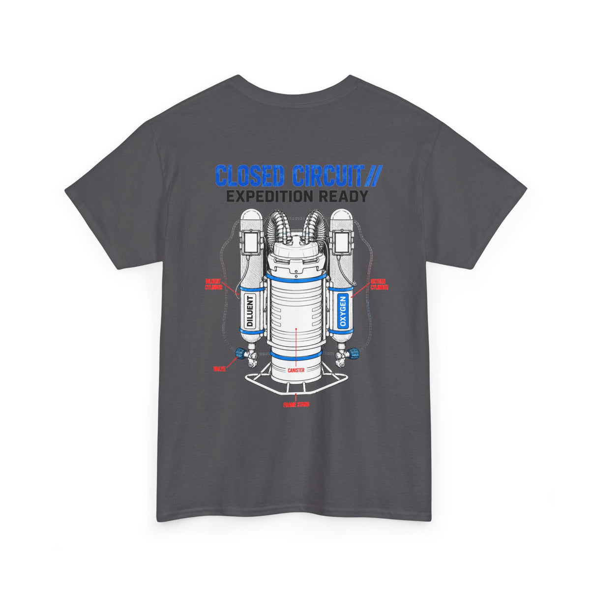 Closed Circuit // Expedition Ready - Backmount 4
