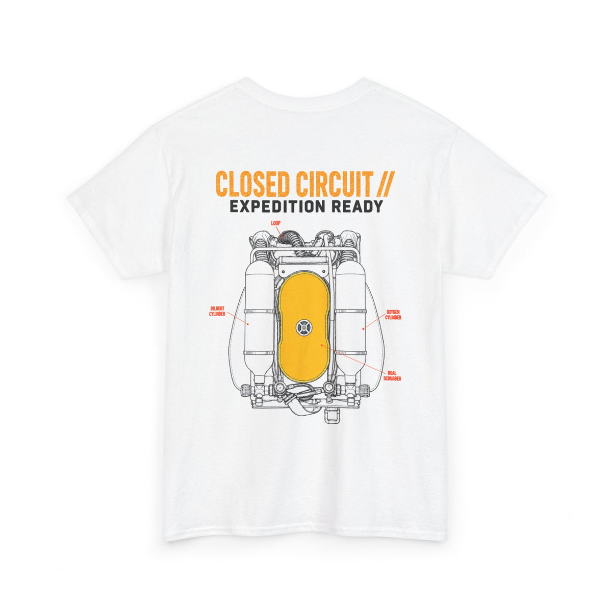 Closed Circuit // Expedition Ready - Backmount 3