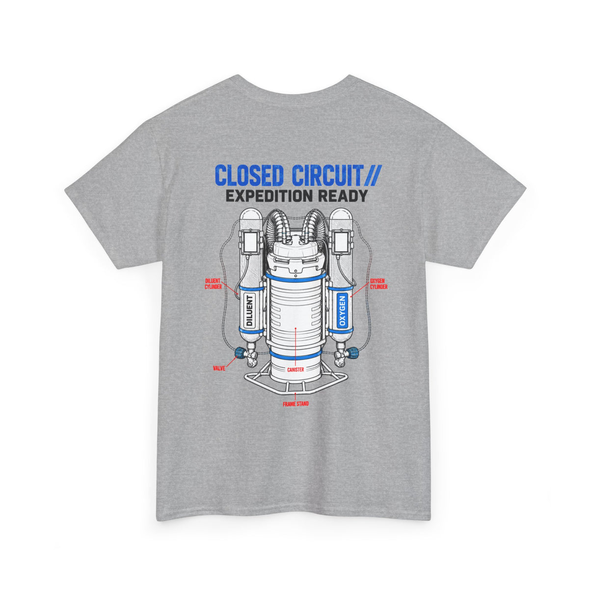 Closed Circuit // Expedition Ready - Backmount 4
