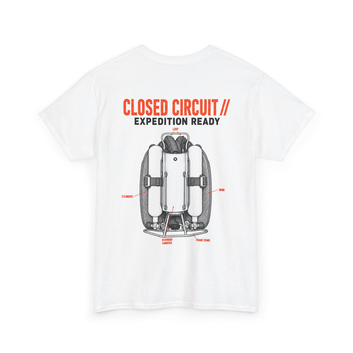 Closed Circuit // Expedition Ready - Backmount 1
