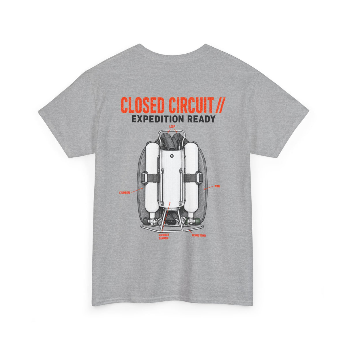 Closed Circuit // Expedition Ready - Backmount 1