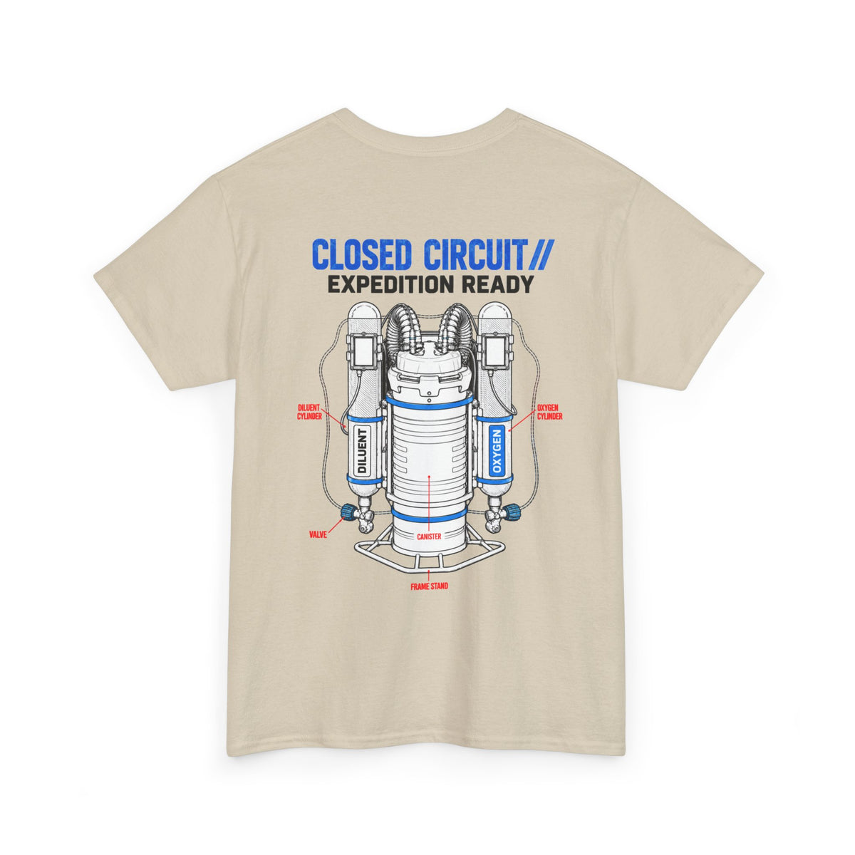 Closed Circuit // Expedition Ready - Backmount 4