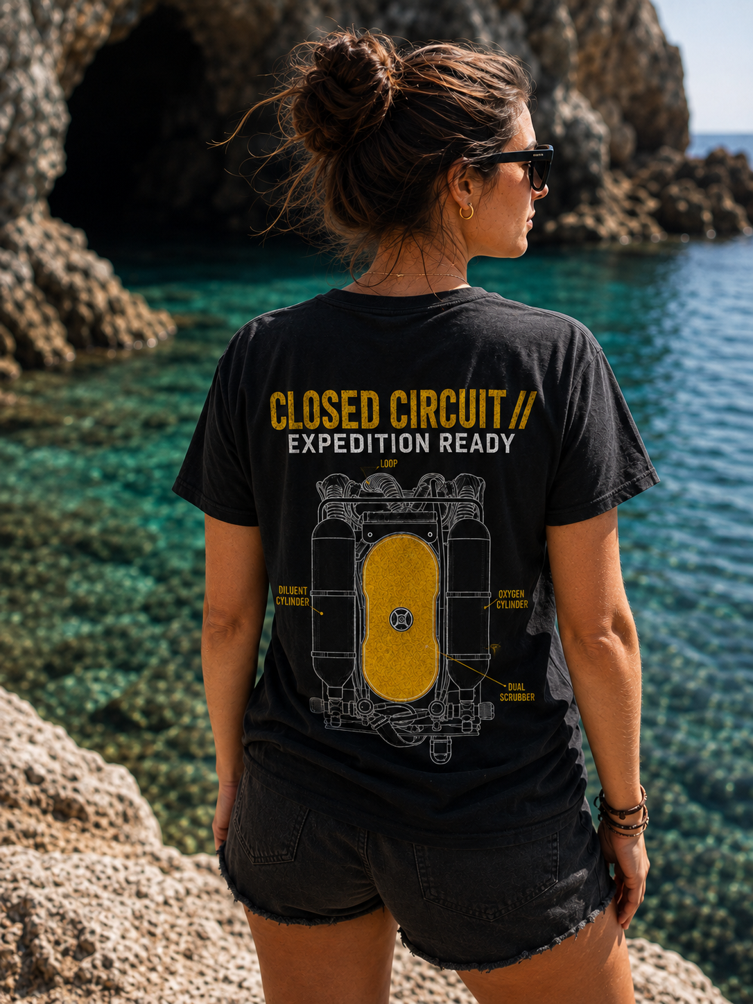 Closed Circuit // Expedition Ready - Backmount 3