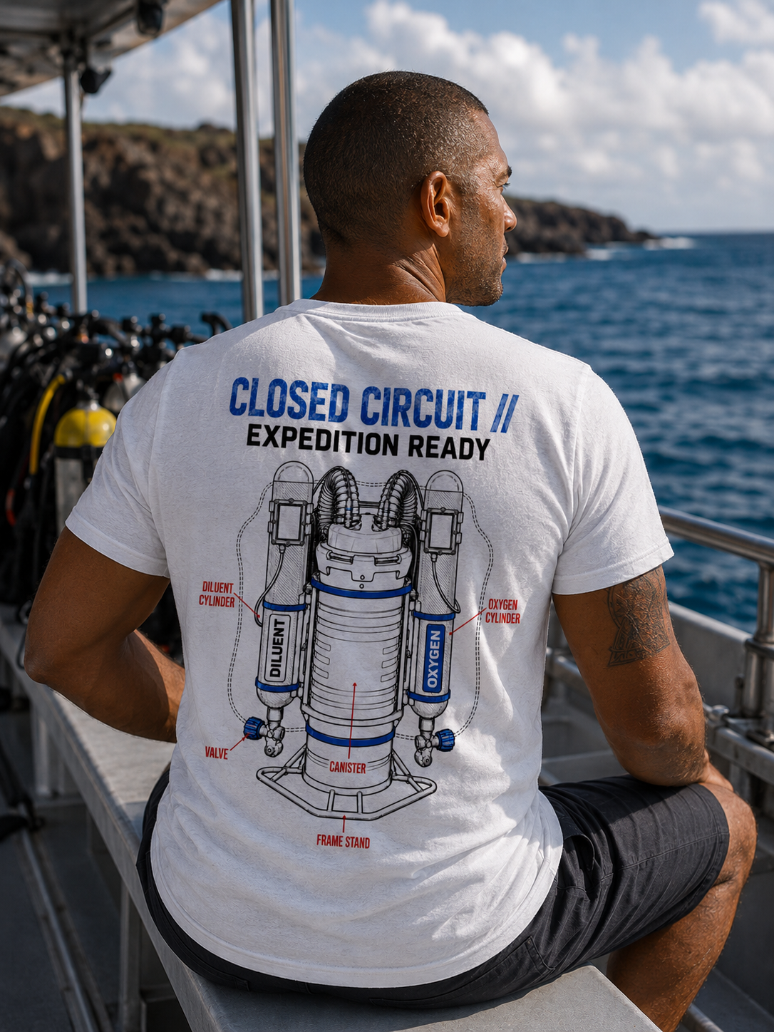 Closed Circuit // Expedition Ready - Backmount 4