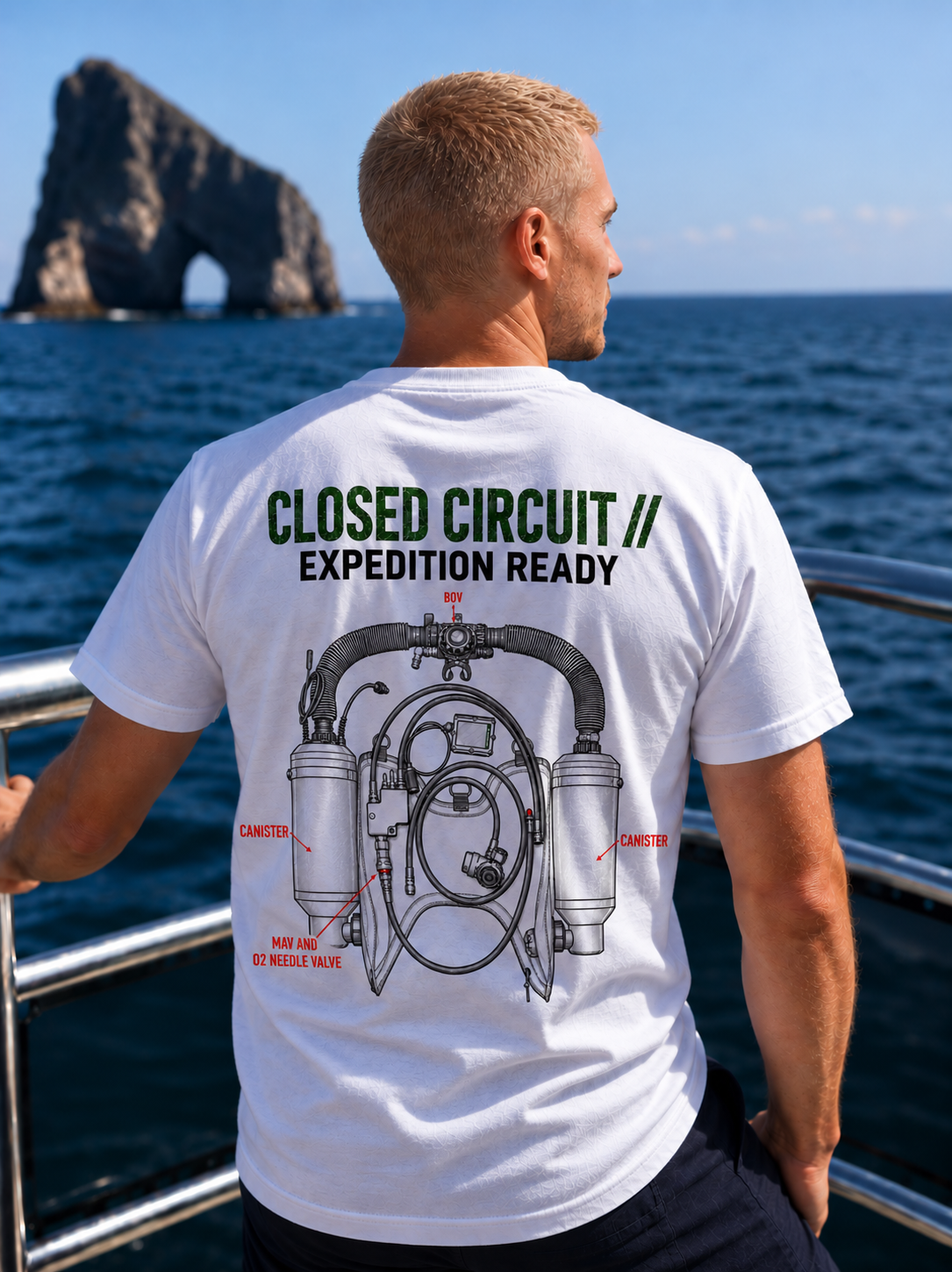Closed Circuit // Expedition Ready - Sidemount 1