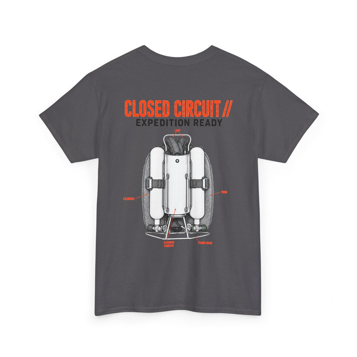 Closed Circuit // Expedition Ready - Backmount 1