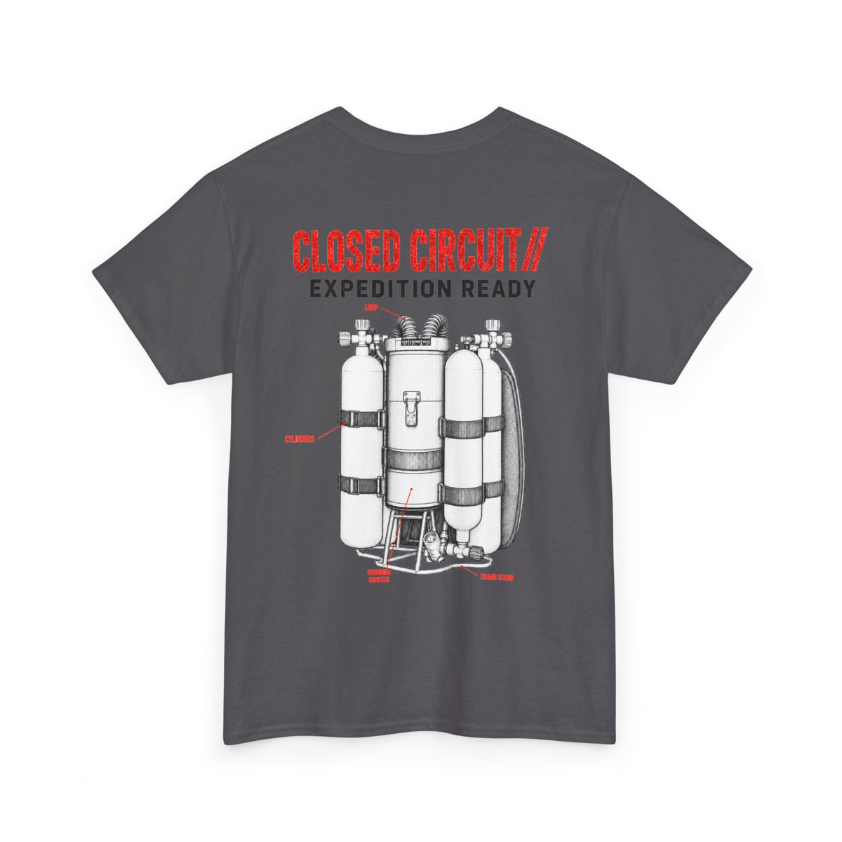 Closed Circuit // Expedition Ready - Backmount 2