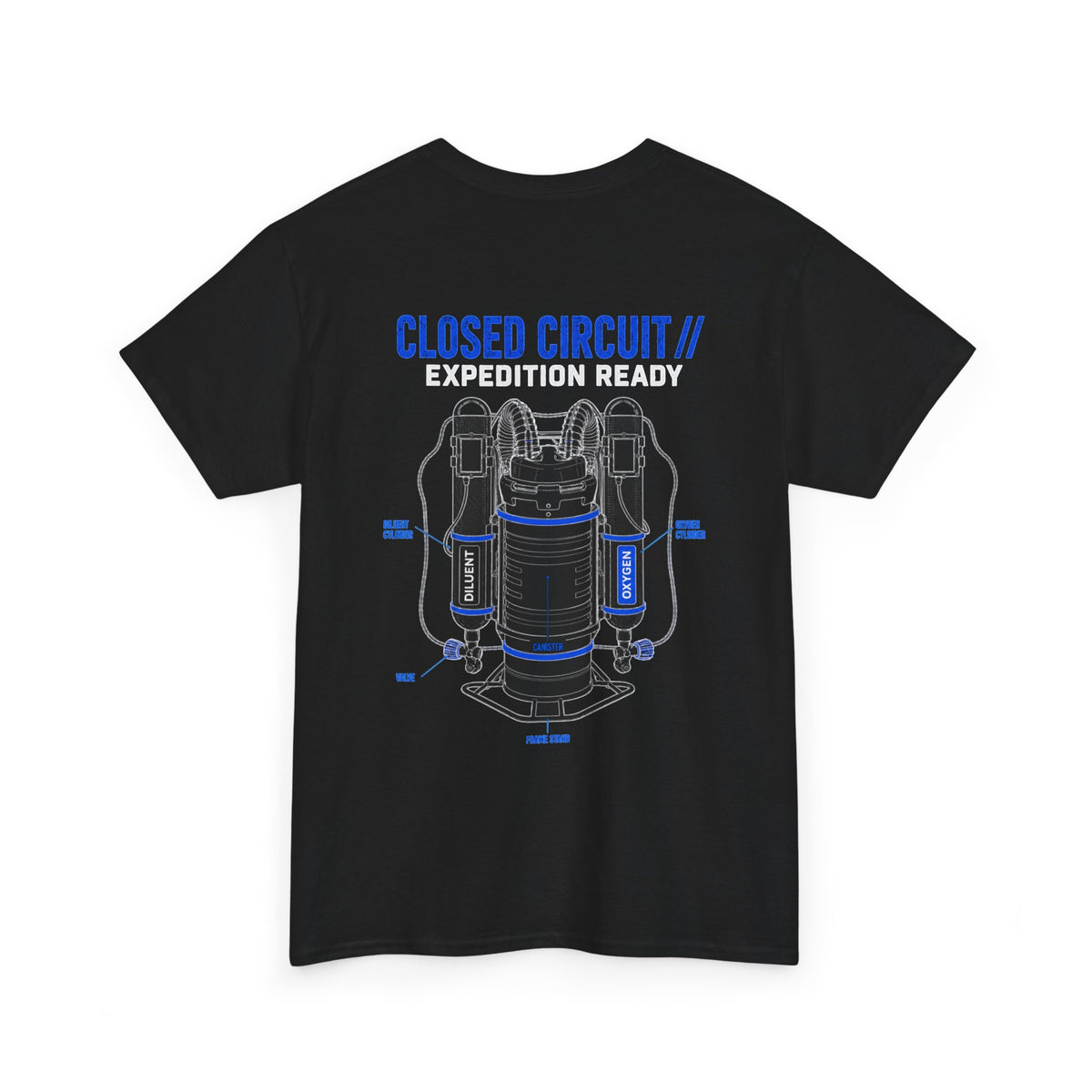 Closed Circuit // Expedition Ready - Backmount 4