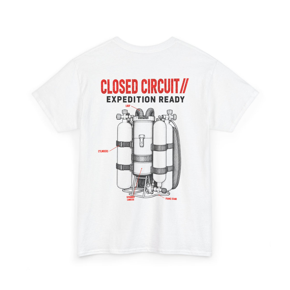 Closed Circuit // Expedition Ready - Backmount 2