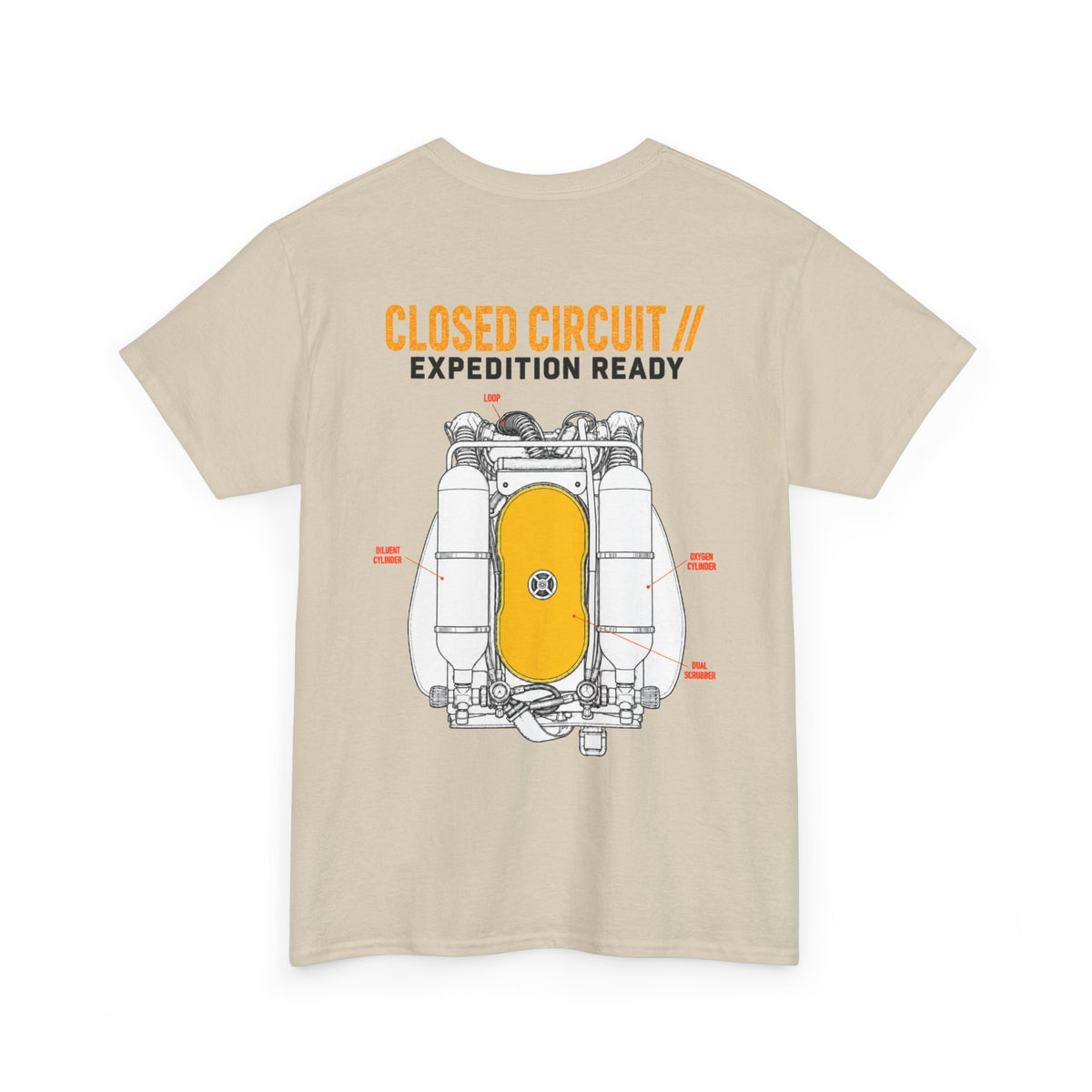 Closed Circuit // Expedition Ready - Backmount 3