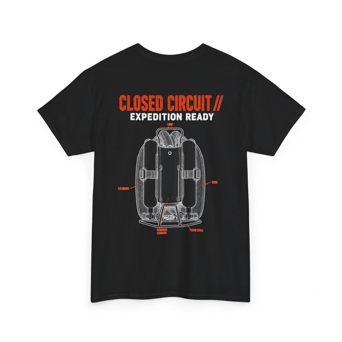 Closed Circuit // Expedition Ready - Backmount 1