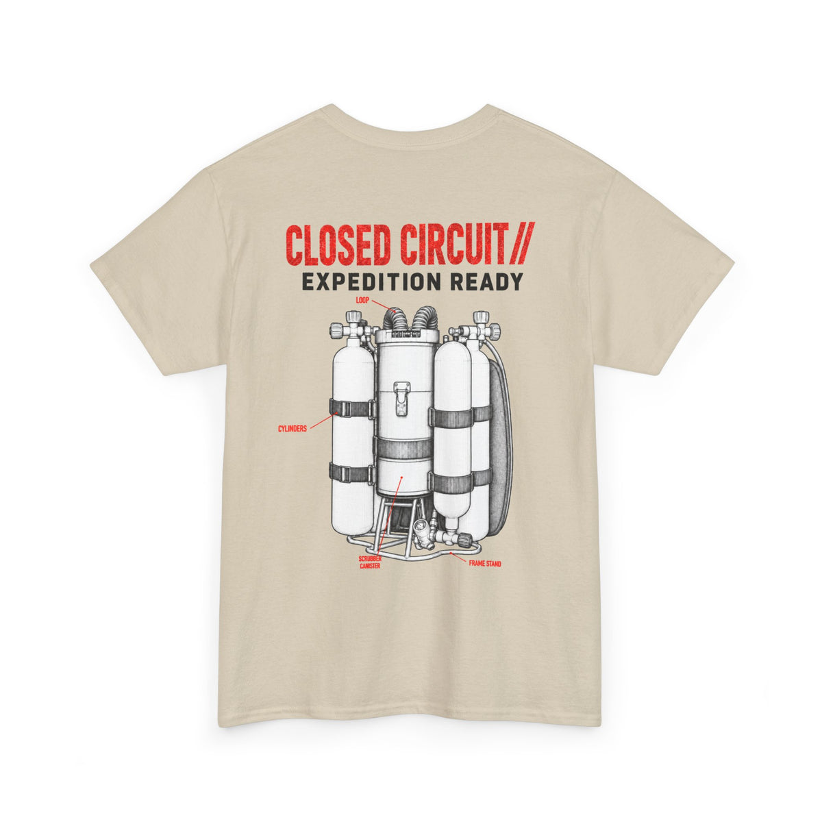 Closed Circuit // Expedition Ready - Backmount 2