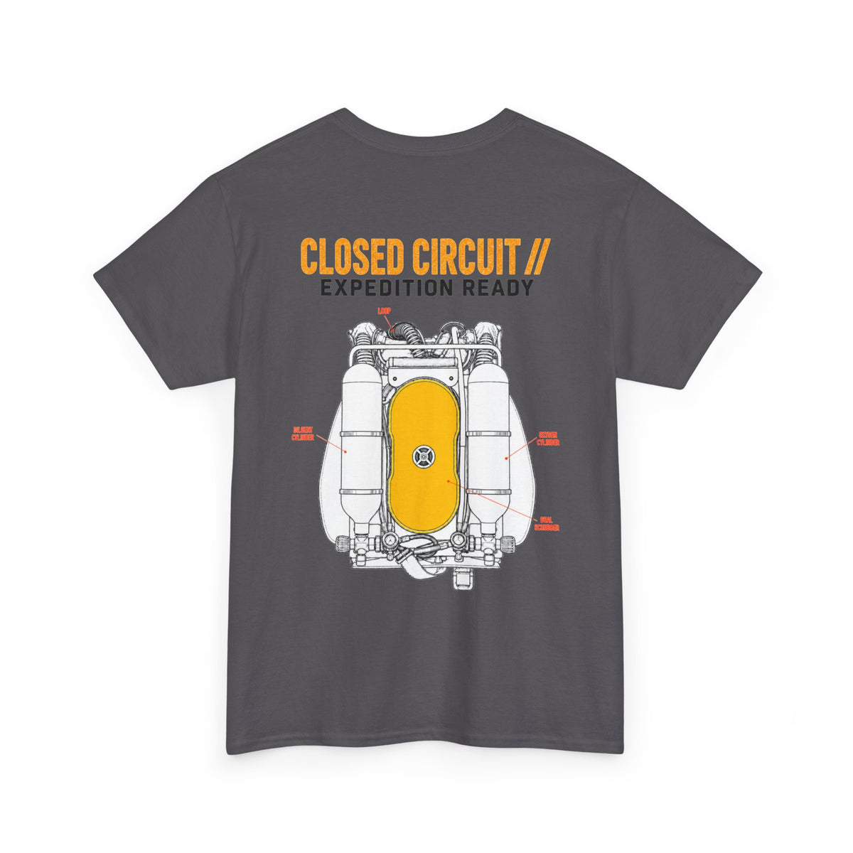 Closed Circuit // Expedition Ready - Backmount 3