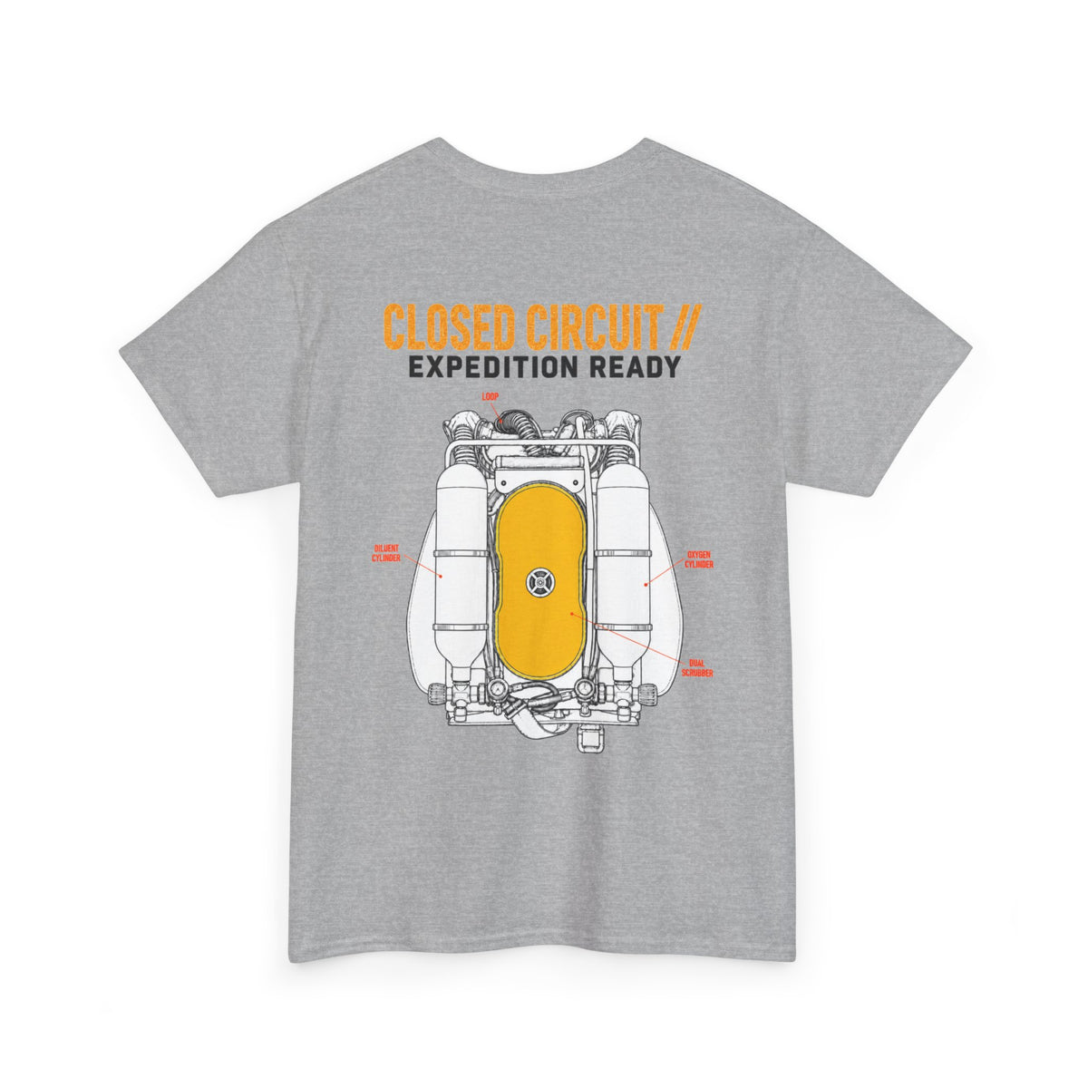 Closed Circuit // Expedition Ready - Backmount 3